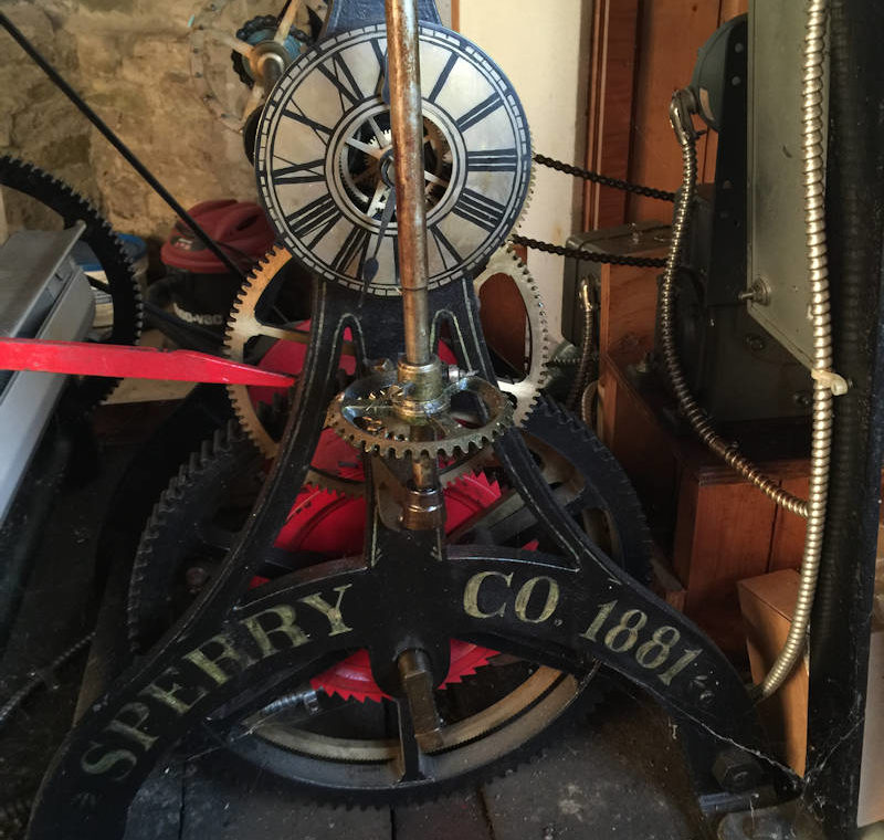 gears